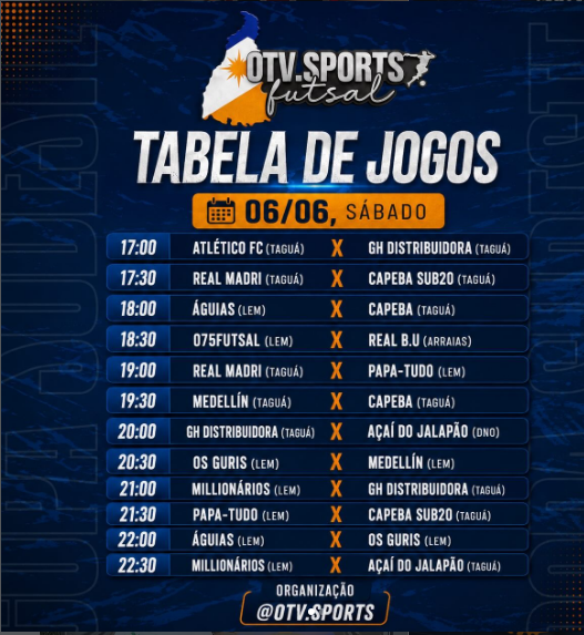 Tabela de jogos do Copão Sudeste de Futsal em 06/06