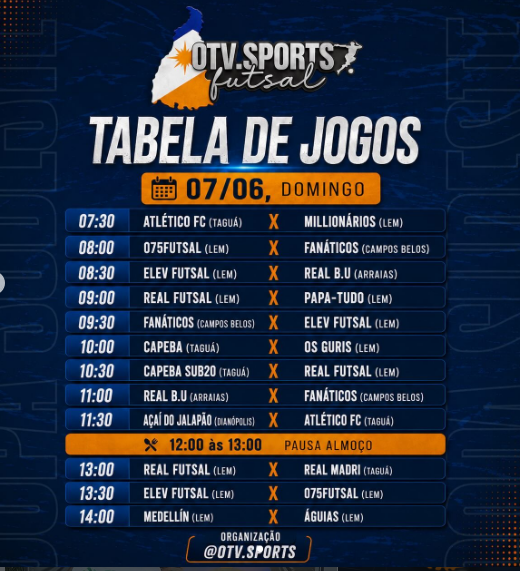 Tabela de jogos do Copão Sudeste de Futsal em 07/06