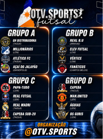 Grupos da competição regional